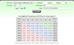 SmartSelect_20221003-000713_Samsung Internet.jpg