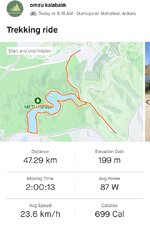 Screenshot_20221030-211629_Strava.jpg