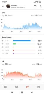 Screenshot_2023-05-07-17-20-31-286_com.igpsport.globalapp.jpg