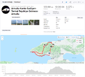 Armutlu'dan  Yalovanın yokuşları.png