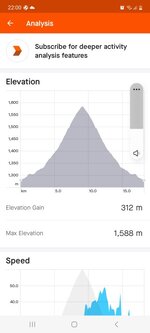 Screenshot_20230524_220012_Strava.jpg