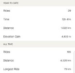 Screenshot_20230627-140728_Strava.jpg