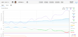 1688396594292.png 1688396594292.png