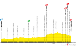 profile-tourdefrance2023stage8-64937b28ae96c.png