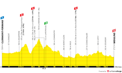 profile-tourdefrance2023stage11-64937b5382e59.png