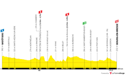 profile-tourdefrance2023stage18-64937c1f003e4.png