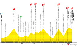 profile-tourdefrance2023stage20-64937c527cdf9.png