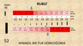 AynakolRuble.JPG