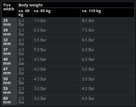 Screenshot from 2023-10-22 14-38-30.png