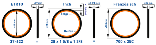Grossenbestimmung_reifen.png Grossenbestimmung_reifen.png