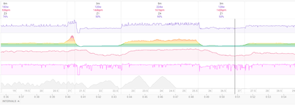 intervals.PNG