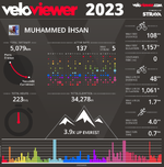 2023summary.PNG 2023summary.PNG