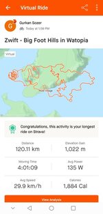 Screenshot_20231223_194235_com.strava_edit_273158962288526.jpg