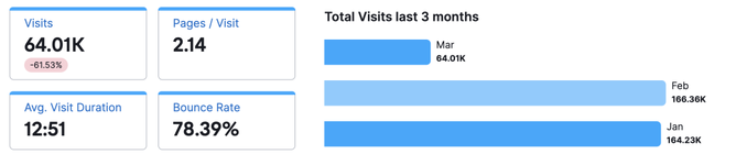 Screenshot 2024-04-24 at 16.27.28.png