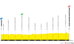 profile-tourdefrance2024stage10-667557a39f677.png profile-tourdefrance2024stage10-667557a39f677.png