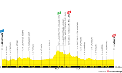 profile-tourdefrance2024stage16-6675580ac02fa.png