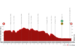 profile-vueltaaespana2024stage5-66b74c7036d41.png