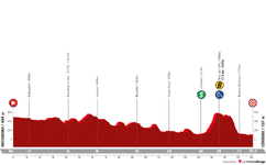 profile-vueltaaespana2024stage7-66b74ce44b7f6.png