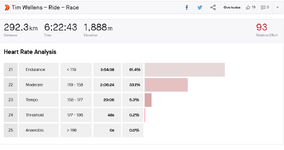 Screenshot 2024-09-01 at 16-08-34 MSR Ride Strava.png