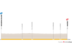 profile-europeanchampionships2024timetrial-66dec6db7b38b.png