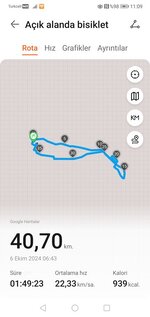 Günlükmesafe.jpg Günlükmesafe.jpg