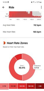 Screenshot_20241008_143836_Strava.jpg