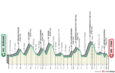 profile-lombardia2024-670955f82e83f.png