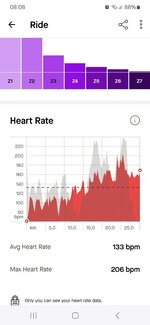 Screenshot_20240623_080815_Strava.jpg