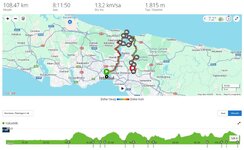 Boğaz turu Rota.JPG