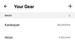 Screenshot_20250803_223648_Strava.jpg