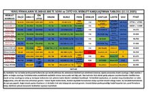 Yerel Firmaların 35-60 Bin tl modeller.jpg