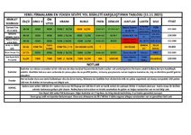 Yerel Firmaların En yüksek Etiketli Modelleri.jpg