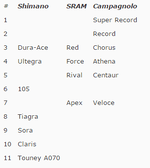 sıralama.png sıralama.png