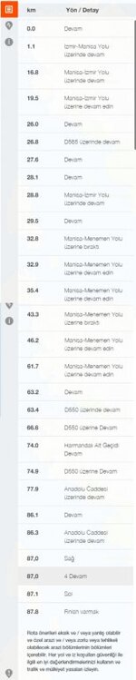 güzergah anlatım.jpg