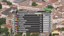 9- genel klasman.jpg