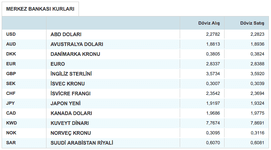 Screen Shot 2015-03-06 at 00.01.31.png