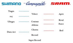 groepentabel.jpg groepentabel.jpg