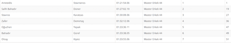 upload_2016-11-7_9-46-46.png upload_2016-11-7_9-46-46.png