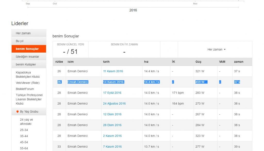 % 8 eğimli bir tırmanış.jpg
