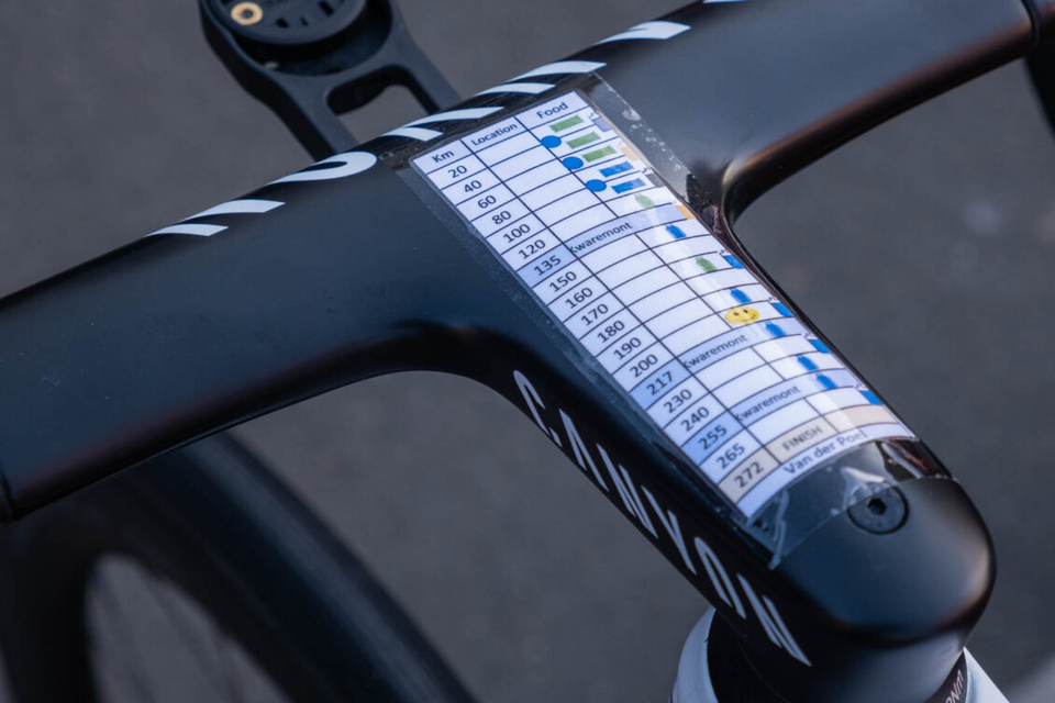 Mathieu-van-der-Poels-cheat-sheet-during-the-Ronde-not.png
