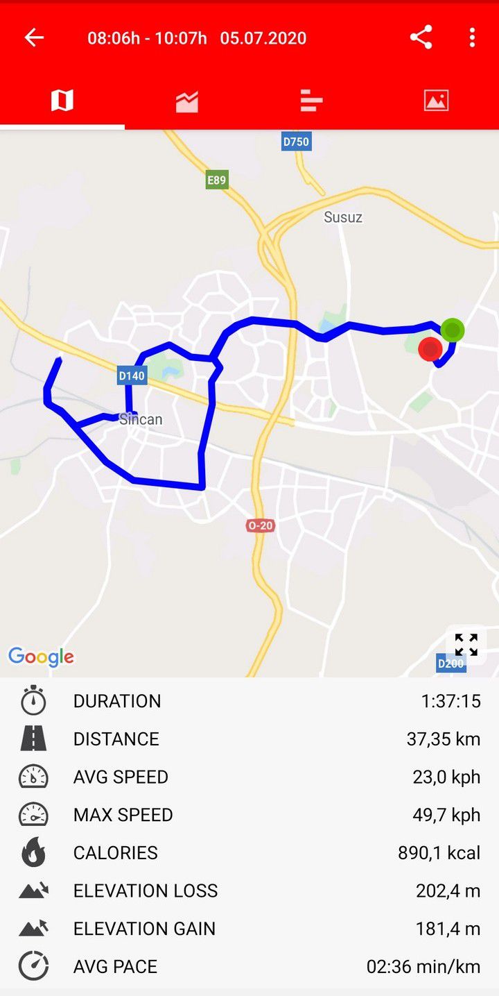 Screenshot_20200705-102517_Zeopoxa Cycling.jpg
