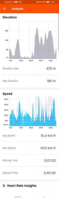 Screenshot_20210817_153145_com.strava.jpg