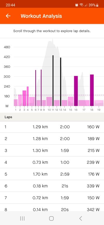 Screenshot_20231130_204438_Strava.jpg