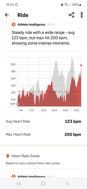 Screenshot_20241127_162300_Strava.jpg